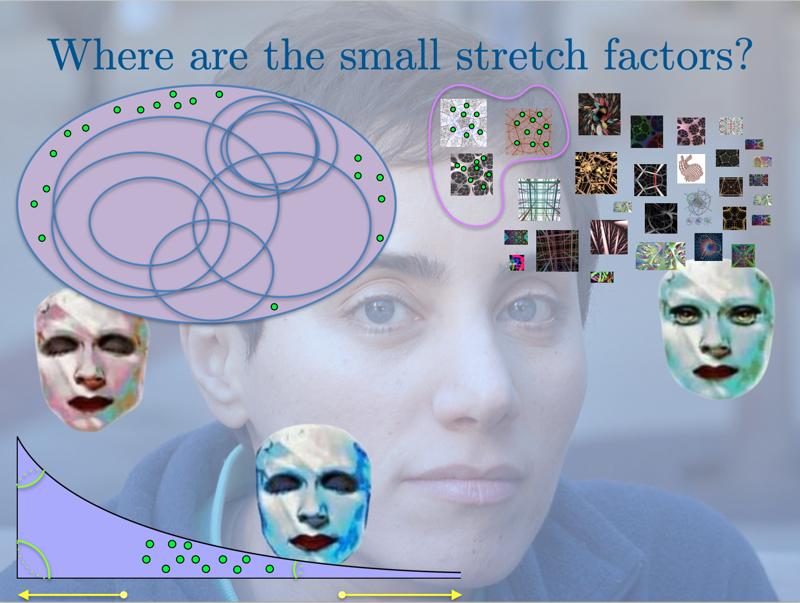 photo_margalit_JMM_mirzakhani